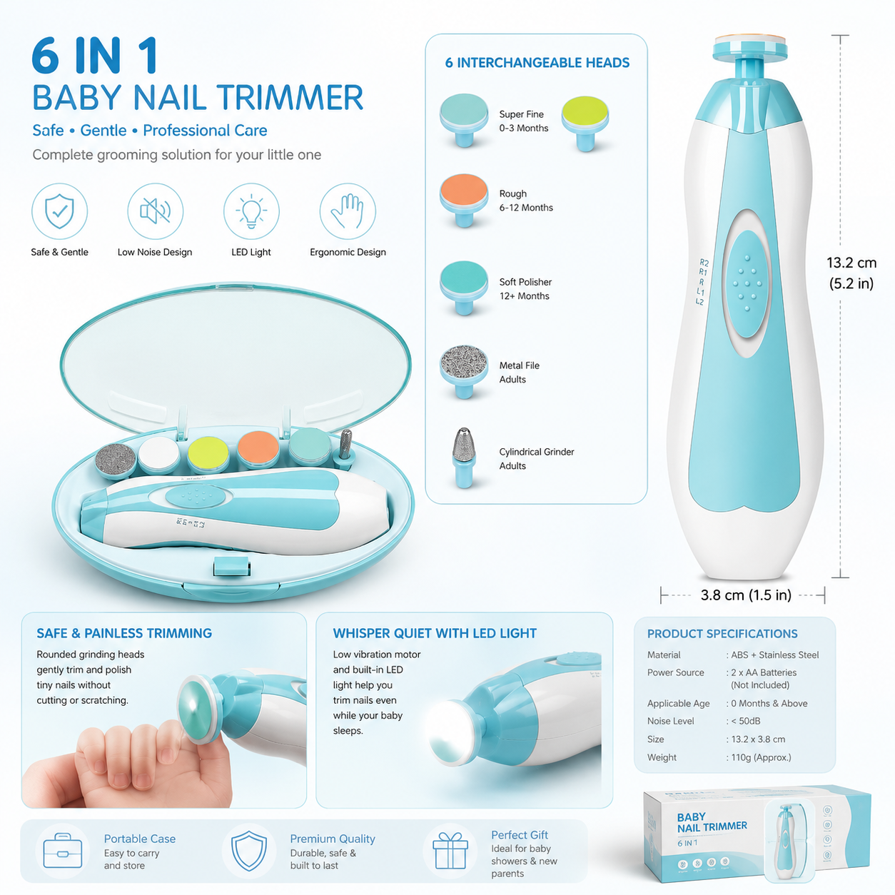 Baby Electric Nail Clipper – Safe & Gentle Automatic Nail Trimmer for Infants and Toddlers
